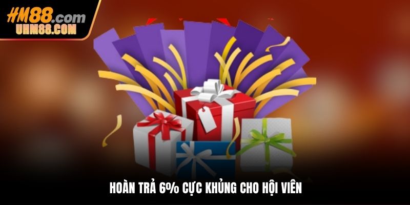 Hoàn trả 6% cực khủng cho hội viên